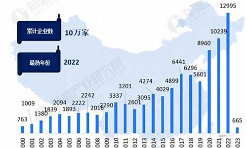 2020中国汽车零部件企业百强榜_中国汽