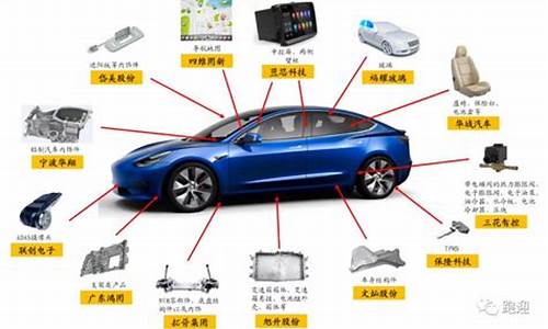 汽车零部件龙头浮现_汽车零部件 龙头