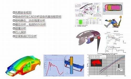 汽车零部件cae分析图_汽车零部件cae