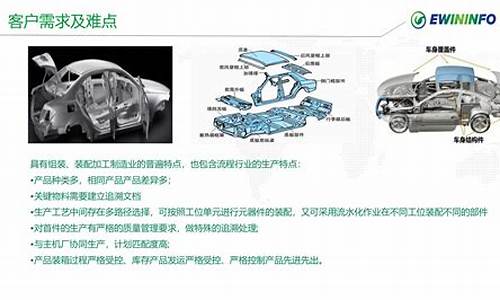 汽车零部件项目阶段tk0_汽车零部件项目