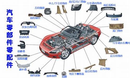 汽车零部件b2b平台_汽车零部件网上购平