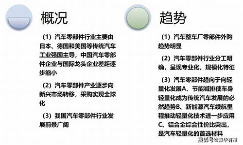 汽车零部件行业发展现状及趋势2020趋势