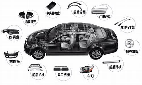 2023汽车零部件行业分析报告_2021