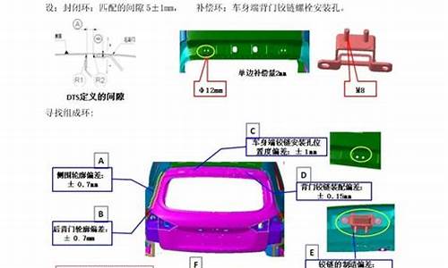 汽车零部件尺寸公差标准是多少_汽车零部件