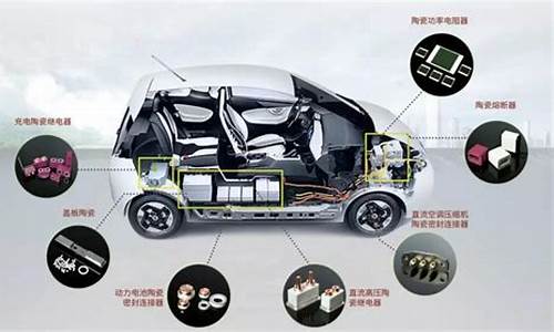 新能源汽车的零部件有哪些_新能源汽车零部
