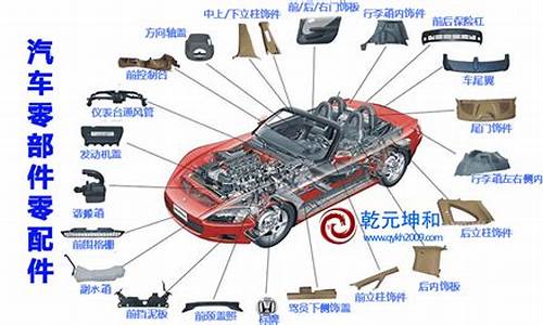 汽车零部件有几种类型_汽车零部件分为几大