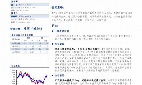 2013汽车零部件报告_汽车零部件明细表