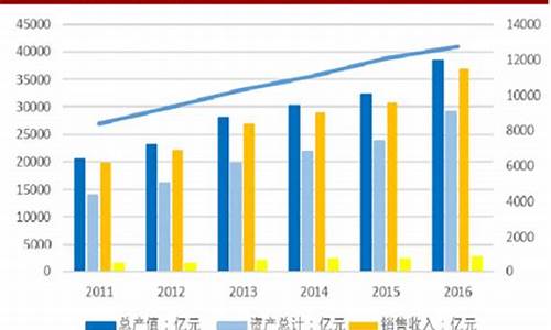 汽车零部件贸易_汽车零部件贸易商