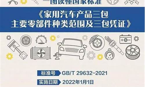 汽车零部件质量标准_汽车零部件产品标准