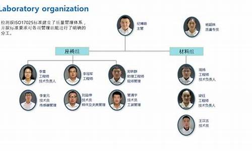 吉林省旭阳机械制造有限公司_吉林省旭阳汽车零部件有限公司