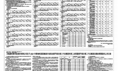 2024年汽车零部件行业发展趋势_2024年汽车零部件行业发