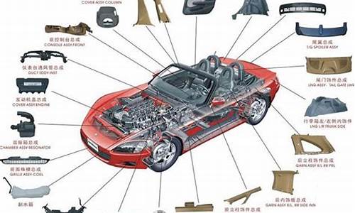 汽车零部件主要产品标准有哪些内容_汽车零部件主要产品标准有哪