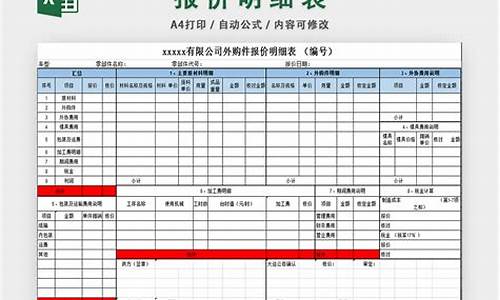 汽车零配件价格查询_汽车零部件价格查询