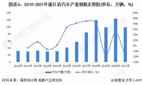 浙江恒兴汽车零部件有限公司_浙江恒兴汽车零部件