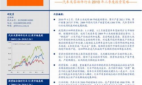 2010年汽车零部件_2019汽车零部件