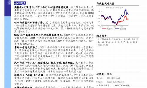 2019汽车零部件_2011年汽车零部件